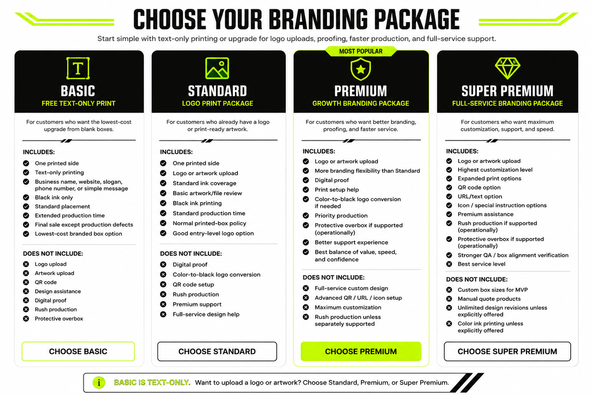 Standard Size Custom Shipping Boxes