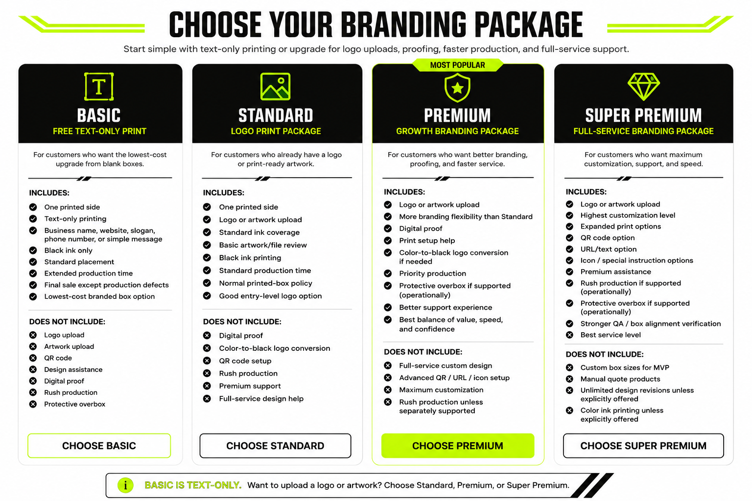 Standard Size Custom Shipping Boxes